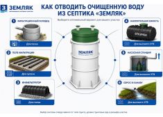 Спарта 800 Плюс