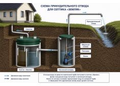 Спарта 800 Плюс
